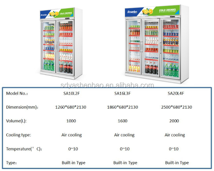 Upright 1600L Commercial Beverage Refrigerator Height 2130mm Multiscene